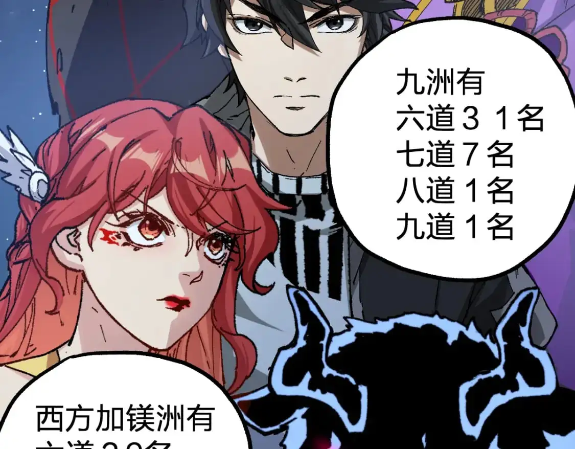 第245话 域外生物？！70