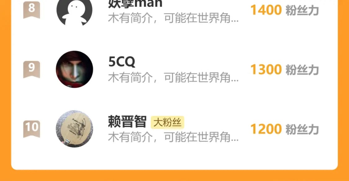 第219话 楚风vs四大名145