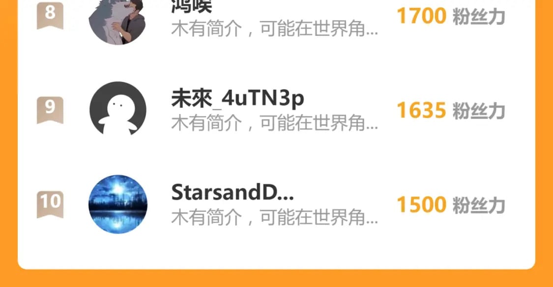 第231话 二次天地异变？！110