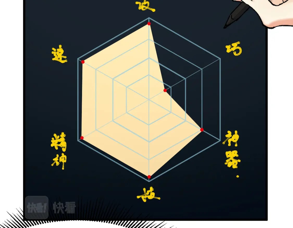 第214话 试图突破？！15