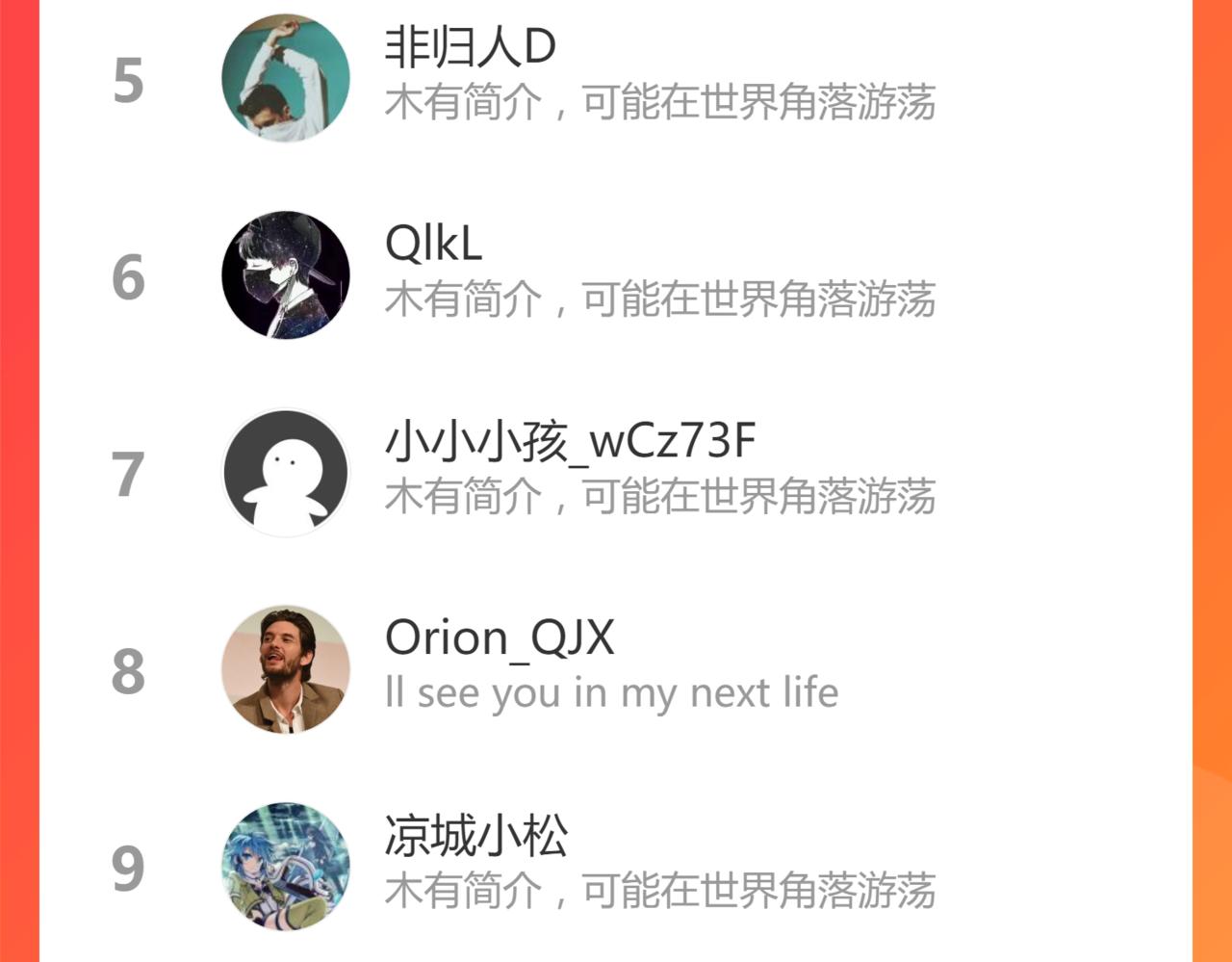 第195话 收货！193