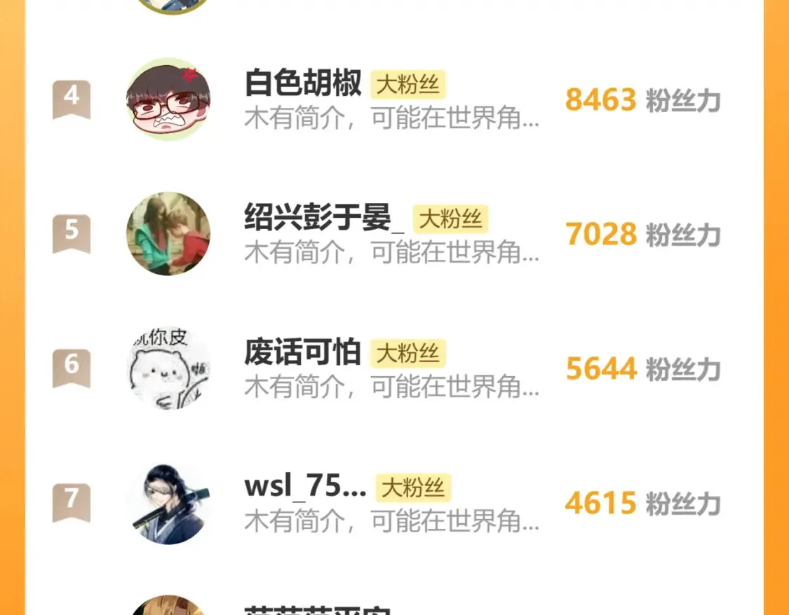 第257话 猿王出击？130
