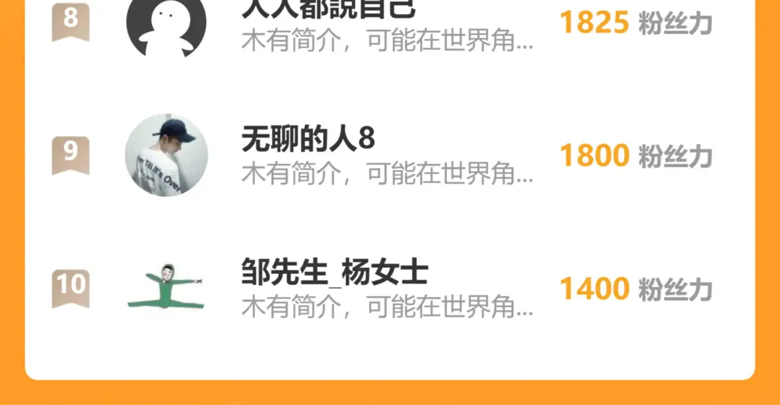 第269话 亲卫队集结147