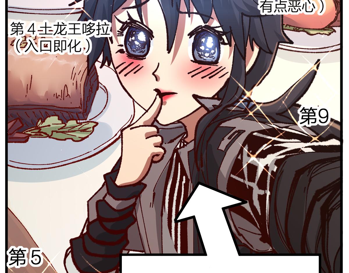 第175话 美食排行榜26
