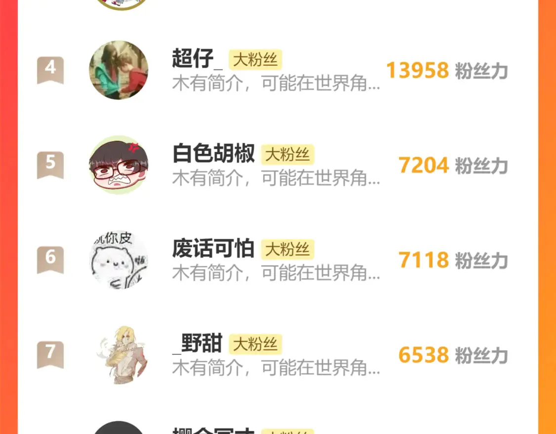 第267话 变身？！92