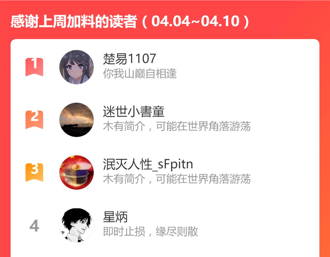 第169话 奇遇193