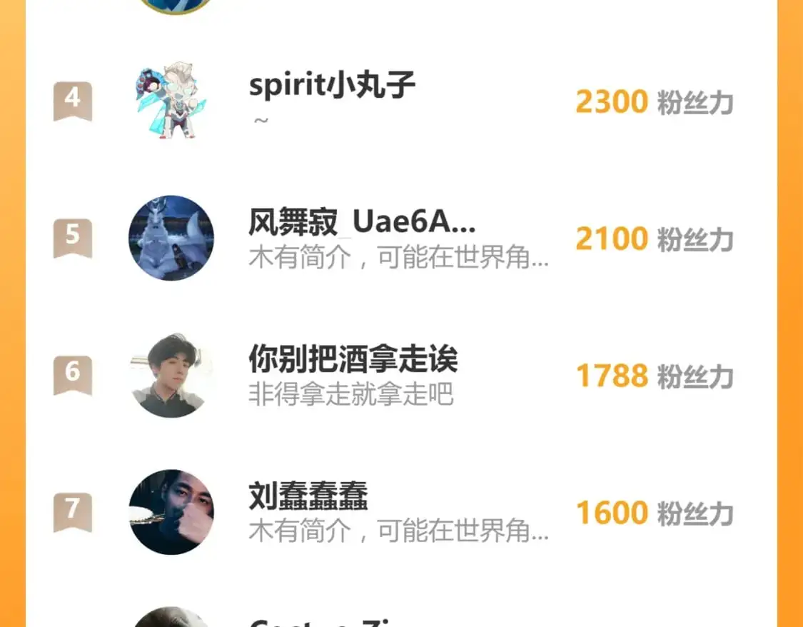 第246话 新的修行？！96