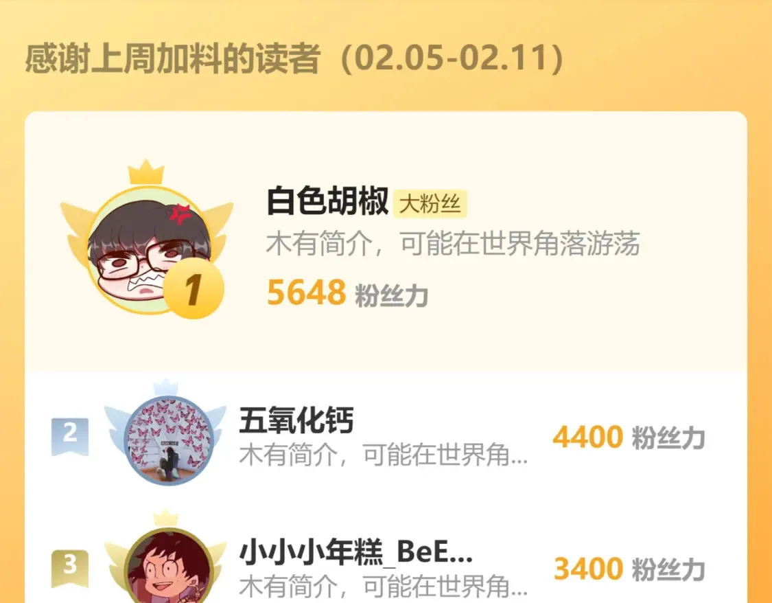 第261话 元首，你这是超生105