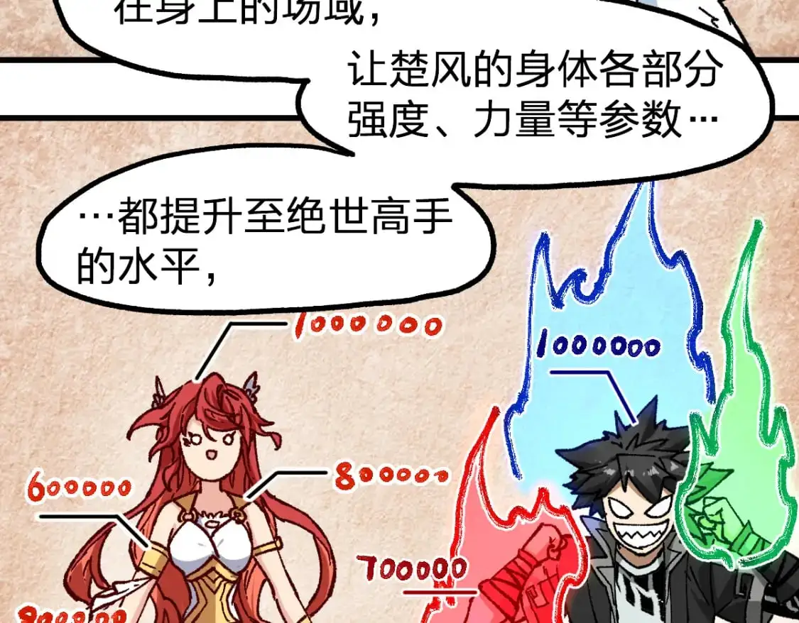 第246话 新的修行？！24