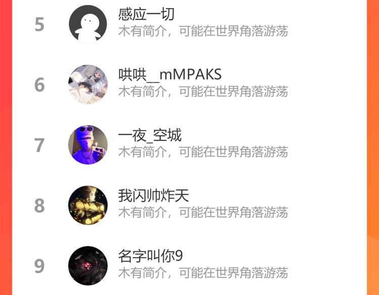 第128话 楚风登场147