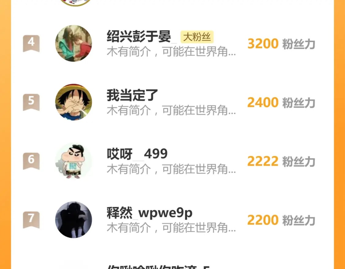 第232话 巨变的世界！107