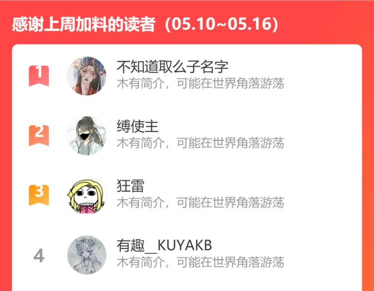 第123话 氪金大佬155