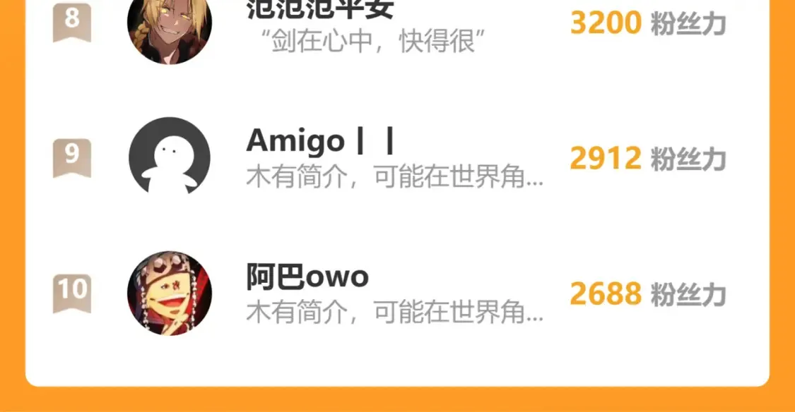 第257话 猿王出击？131