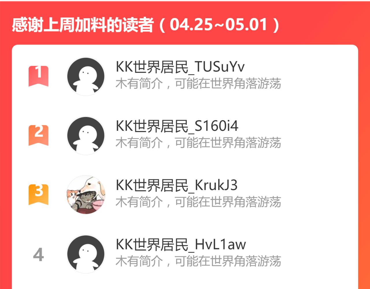 第172话 脱变后遗症177