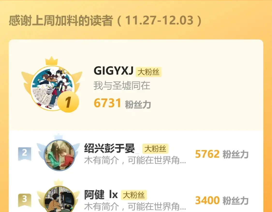 第252话 我剪刀你随意150