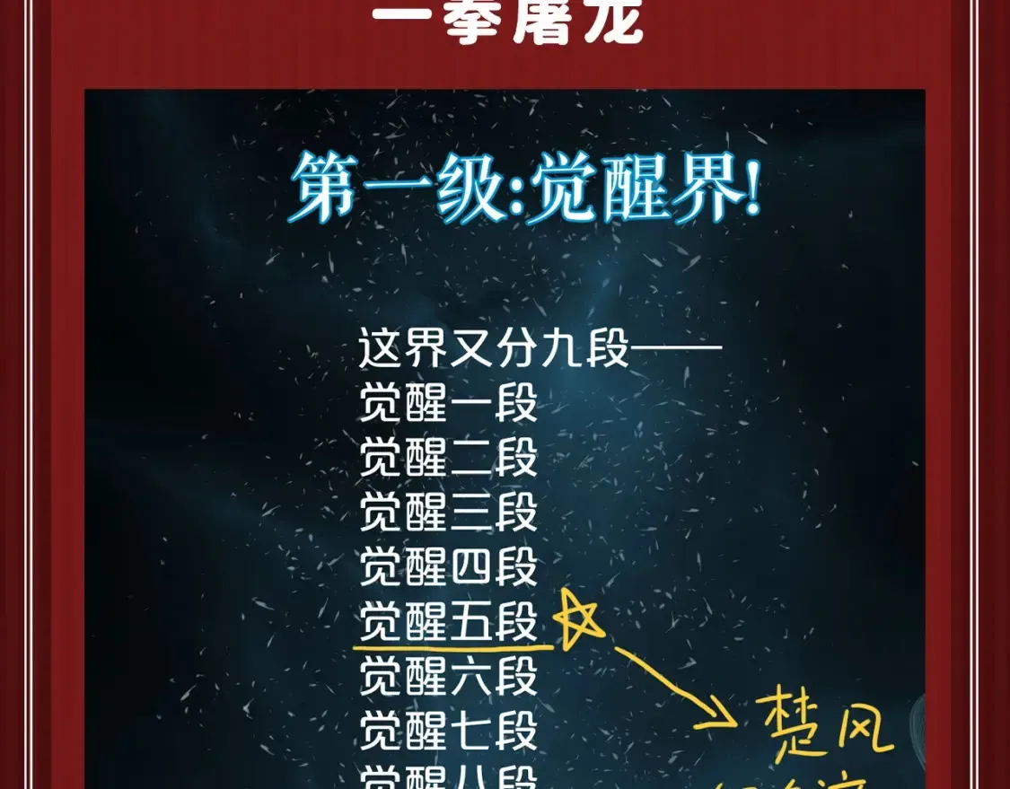 第5期 粉丝福利：男主升级高能瞬间！（持续更新）5