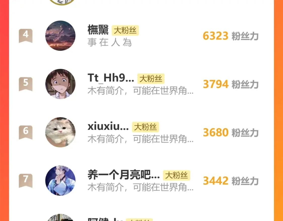第255话 大杀特杀！122