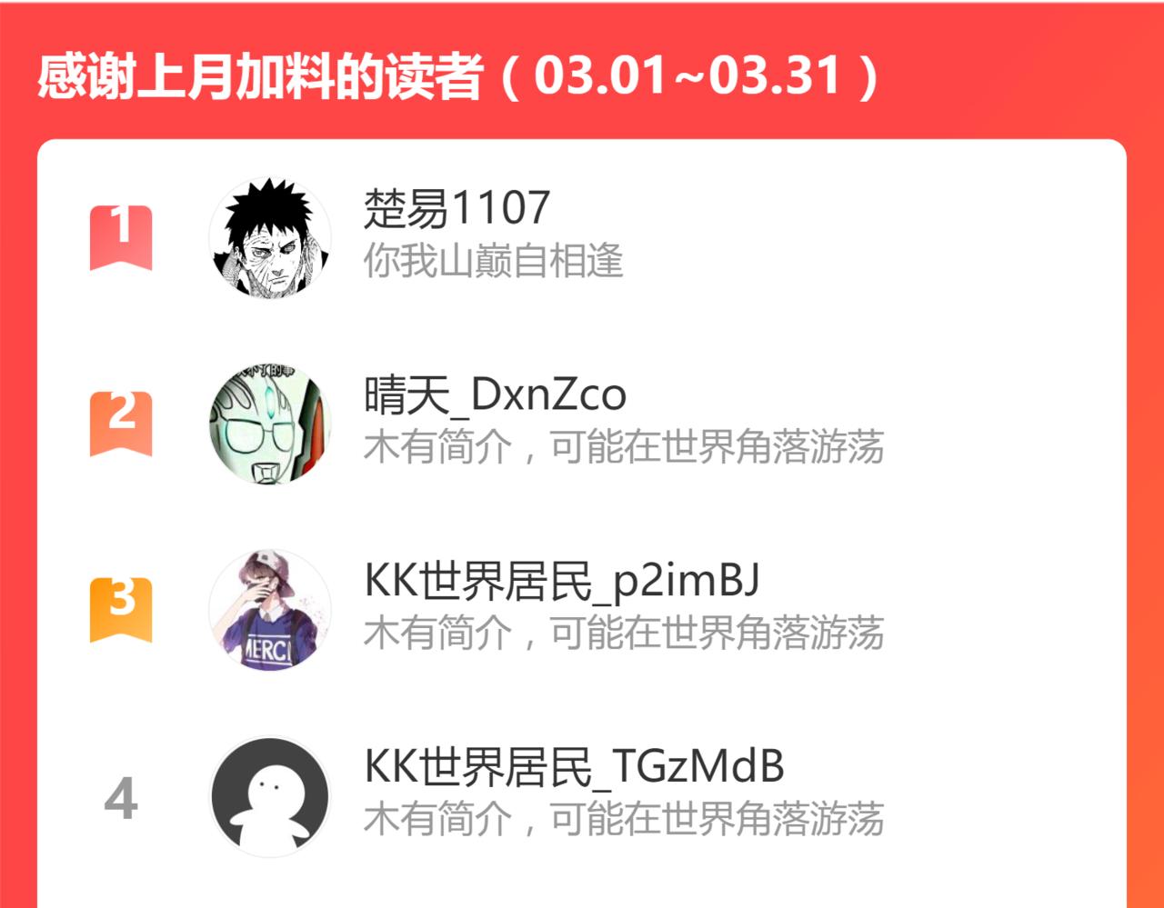第167话 恐怖实力159