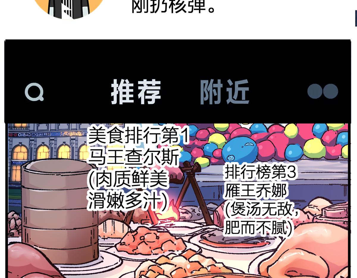 第175话 美食排行榜24