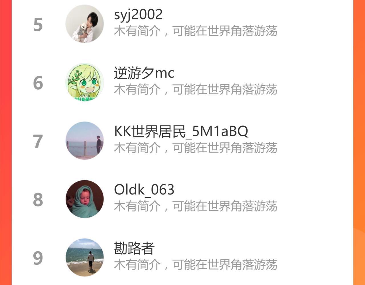 第172话 脱变后遗症178