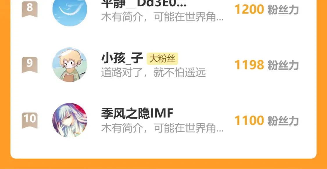 第266话 天才场域师160