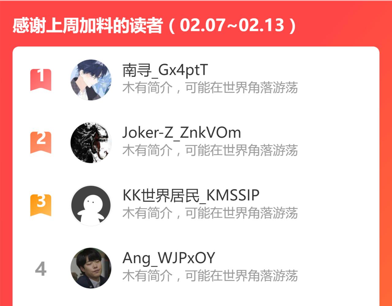 第161话 楚神！167