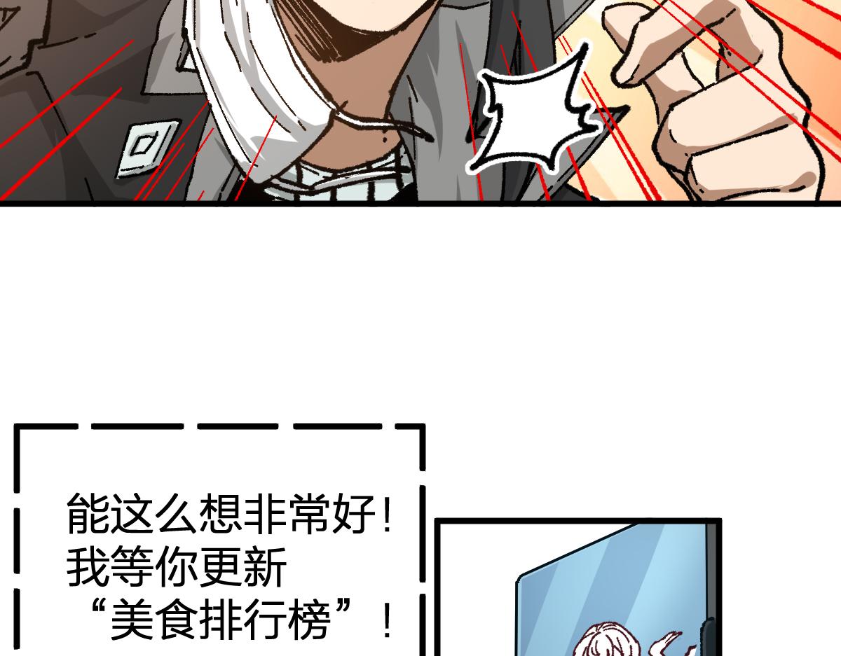 第175话 美食排行榜71
