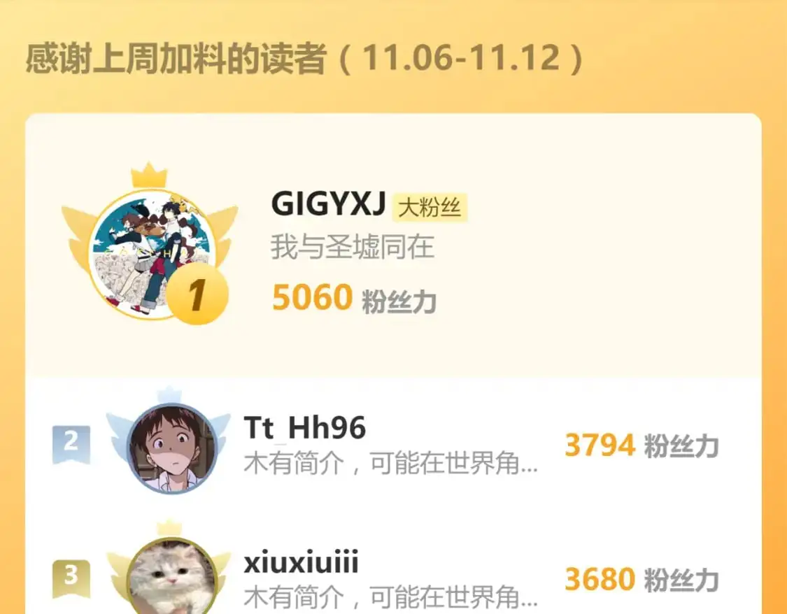 第249话 食我大箭啦！153