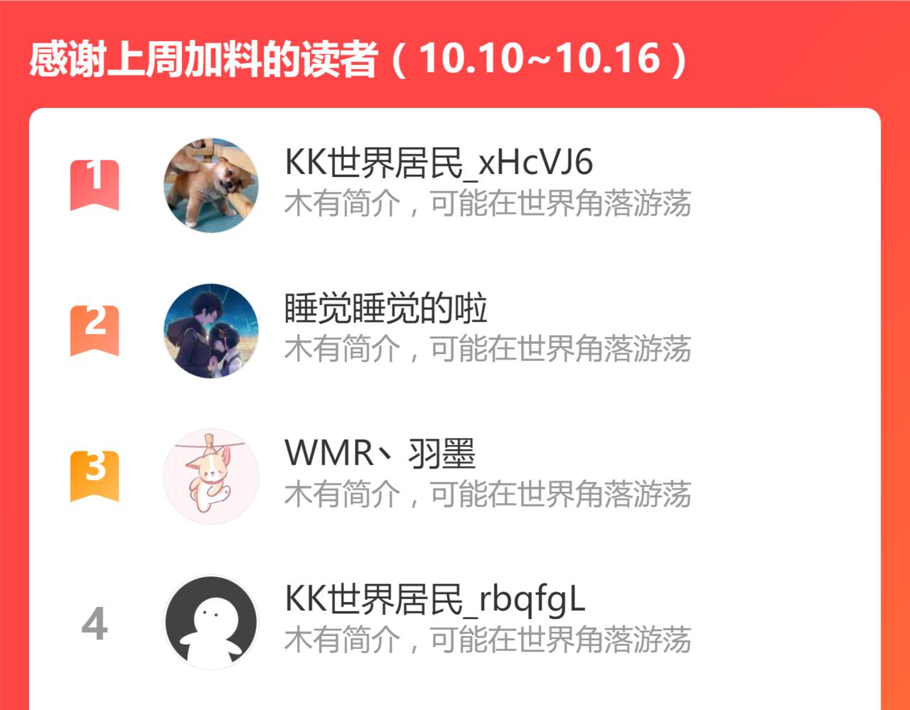 第195话 收货！192