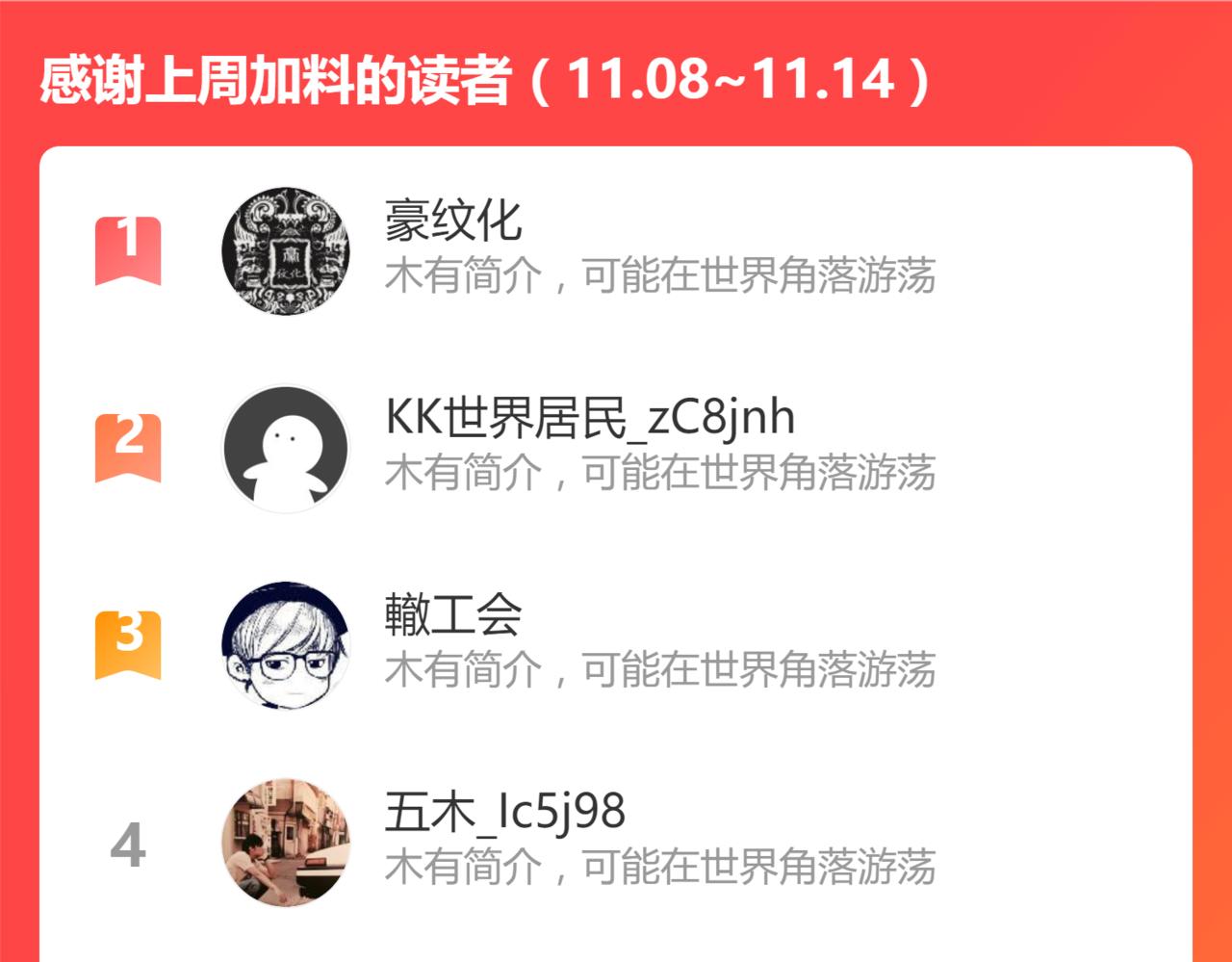 第148话 扔回去！220