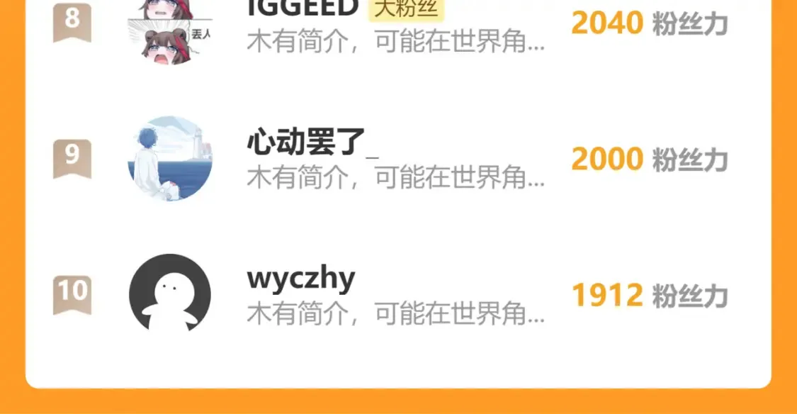 第261话 元首，你这是超生107