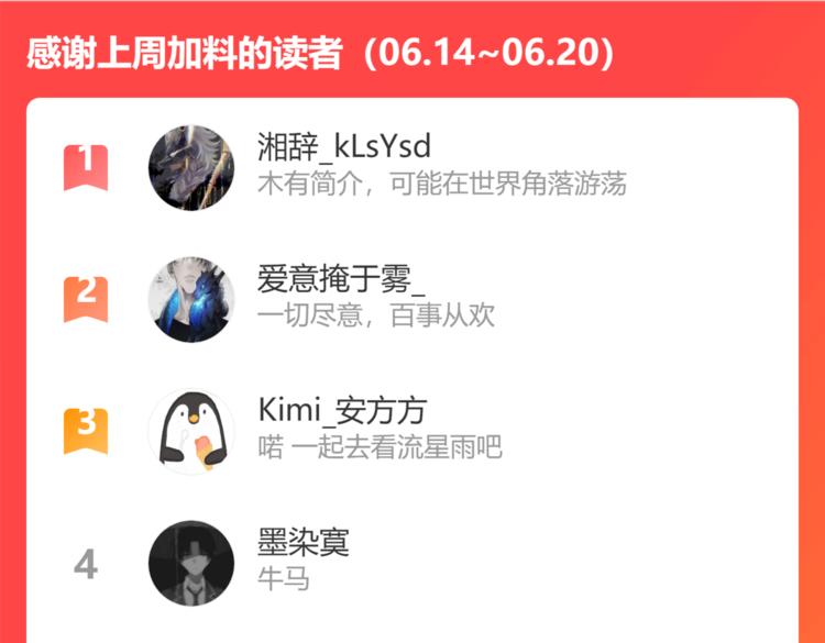 第128话 楚风登场146