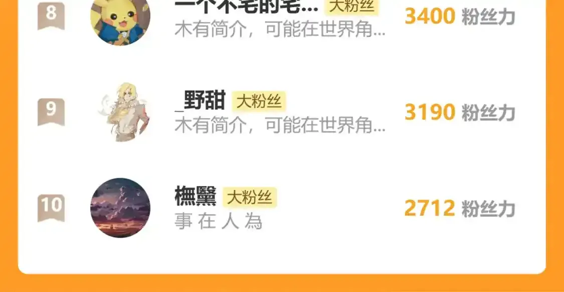 第256话 BOSS登场！131