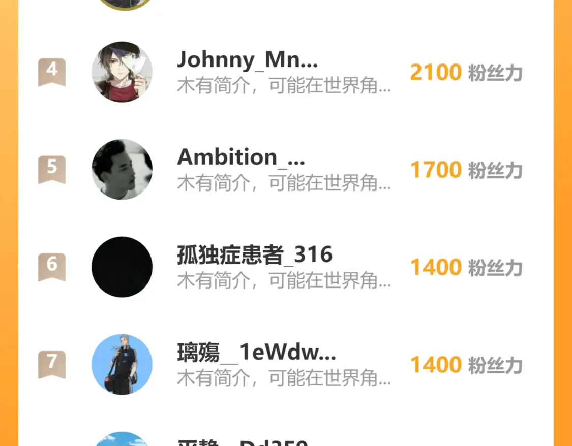 第266话 天才场域师159