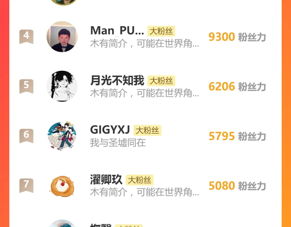 第234话 远古场域！173