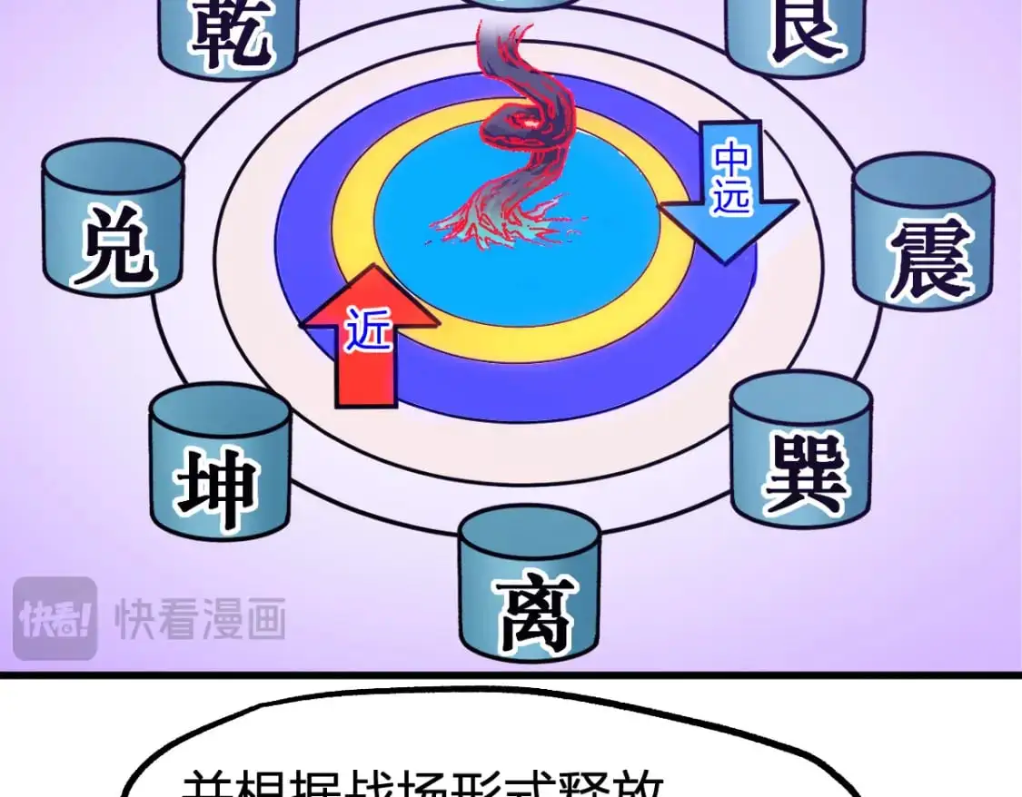 第253话 域外生物70