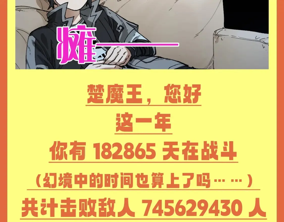 第28期 整活企划：楚魔王年度报告！2