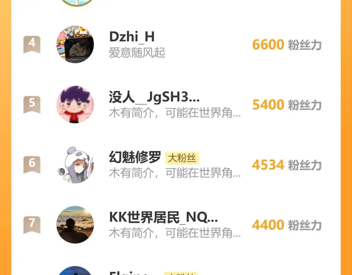 第244话 自杀？！118