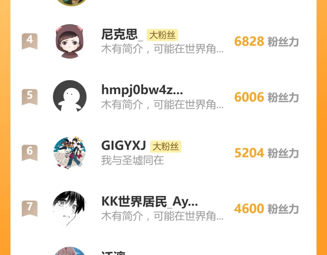 第228话 覆海蛟魔拳！135