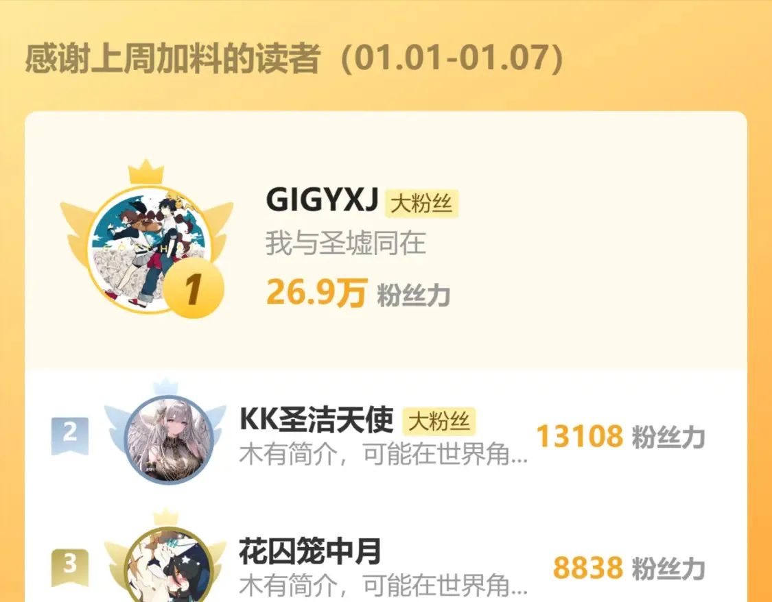 第257话 猿王出击？129