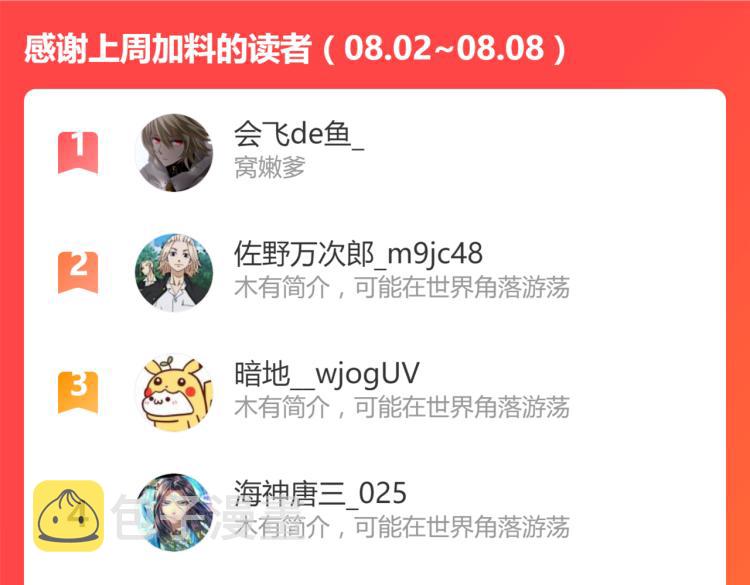 第135话 金乌的往事209