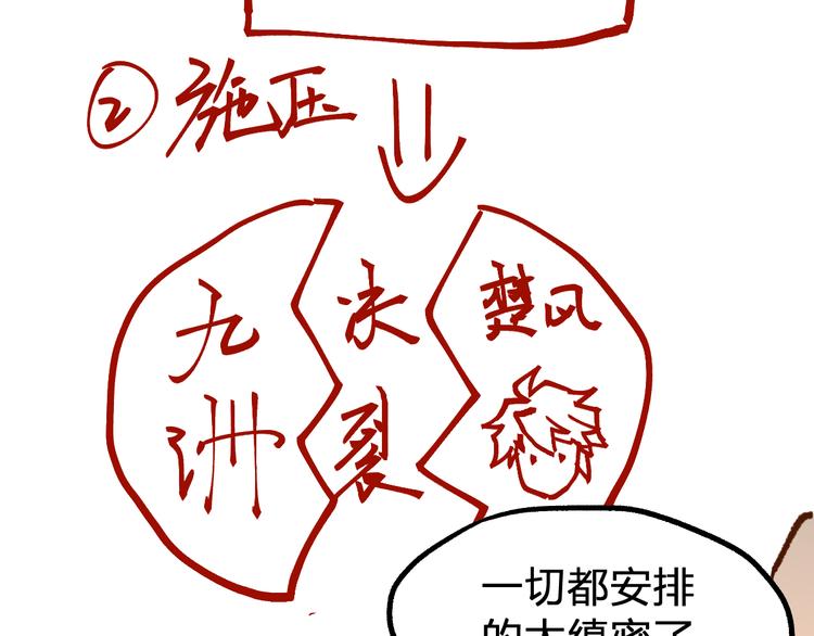 第95话 楚风黄牛重见7