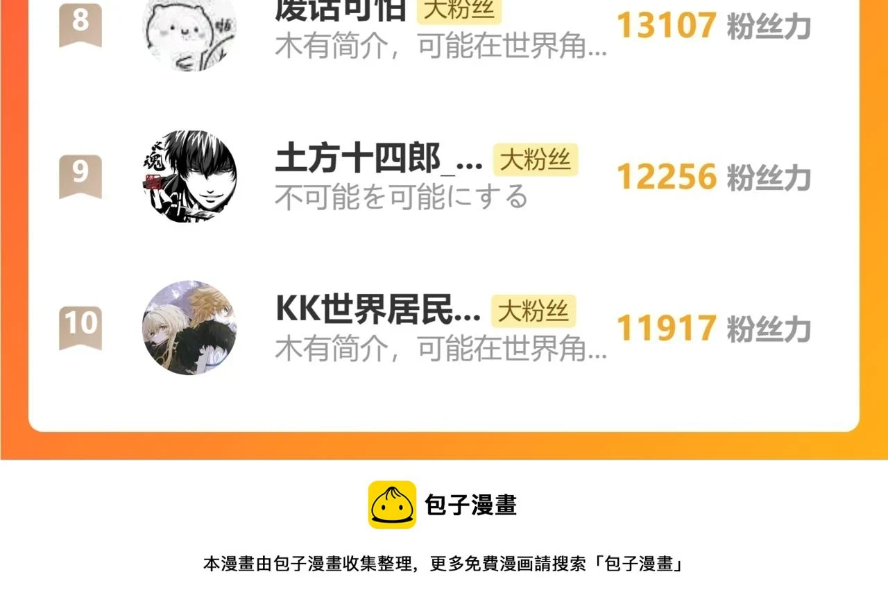 第208话 大杀四方！166
