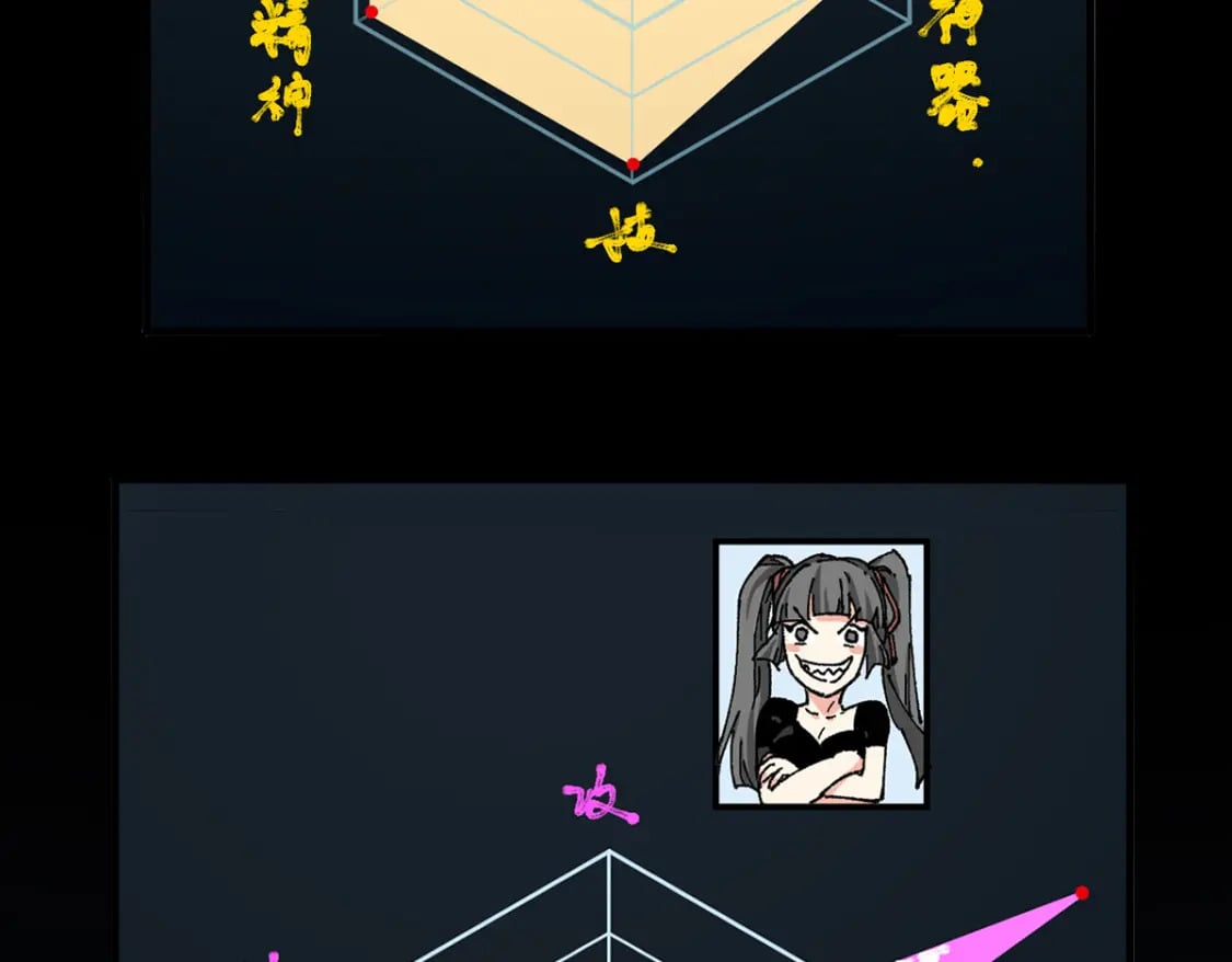 第214话 试图突破？！147