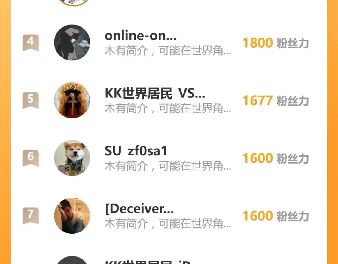第253话 域外生物130