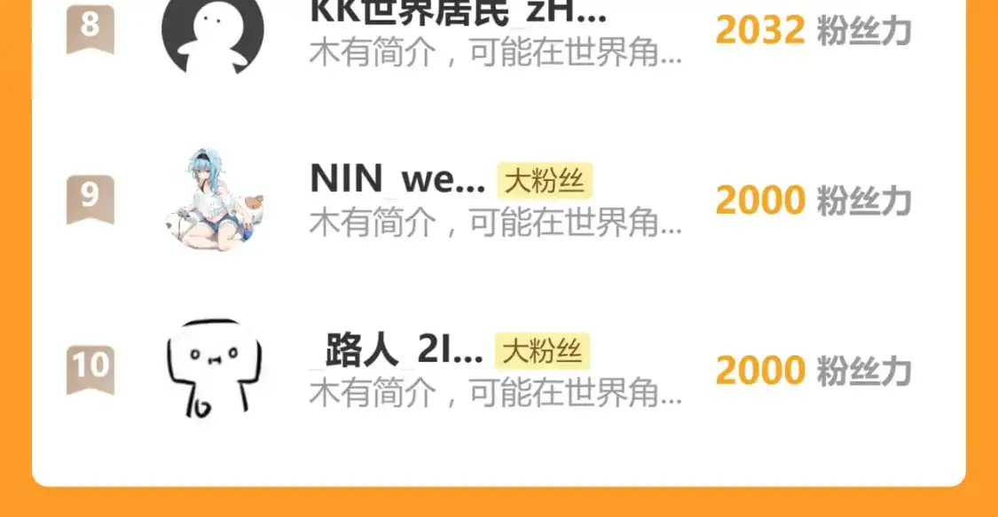 第252话 我剪刀你随意152