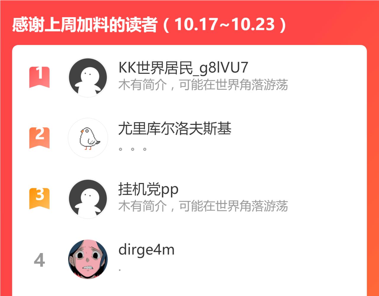第196话 灾厄之石？！168