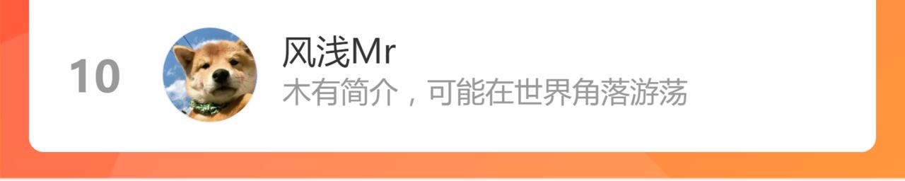 第189话 烧烤席勒！149
