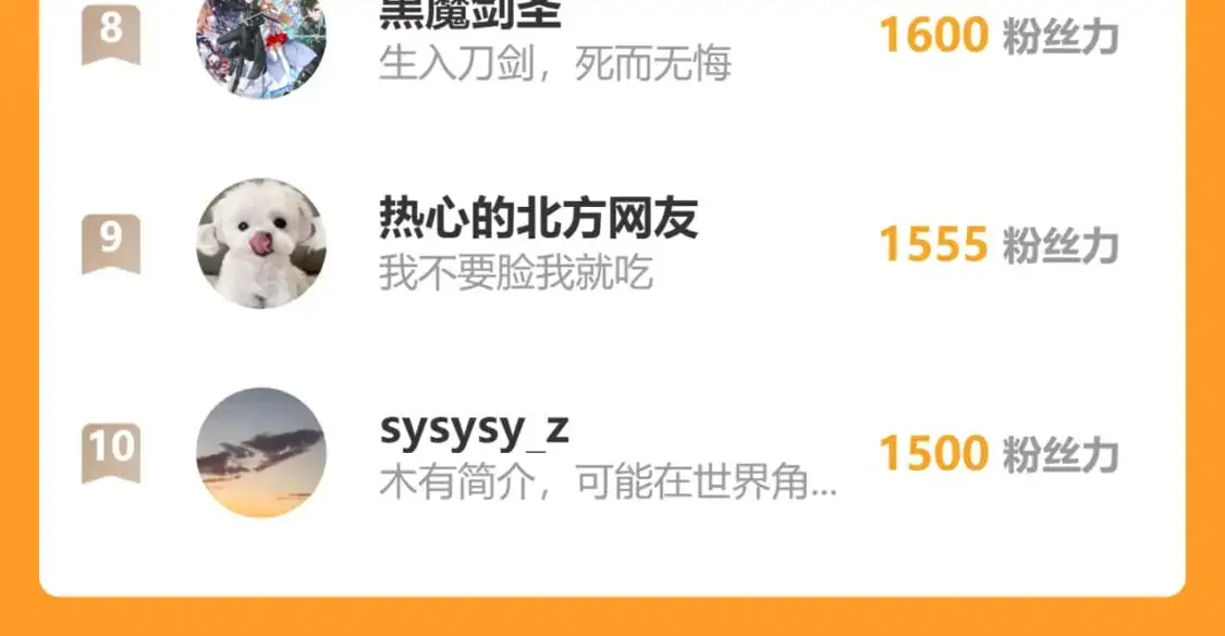 第245话 域外生物？！108