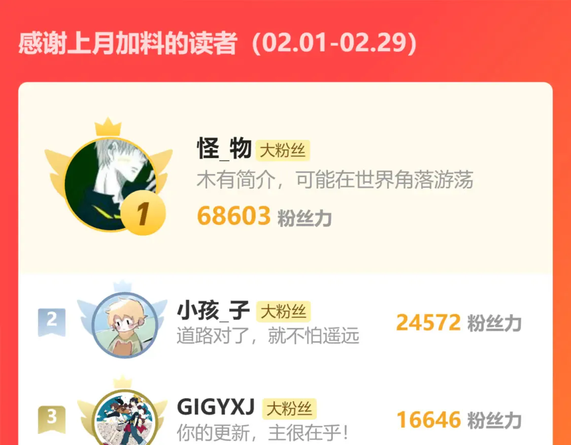 第267话 变身？！91